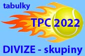 ico TPC2022 divizeskupinytabulky