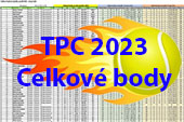 ico TPC2023 divizeskupinytabulky