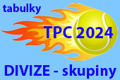 ico TPC2024 divizeskupinytabulky