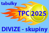 ico TPC2025 divizeherniplan
