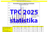 ico TPC2025 divizeherniplan